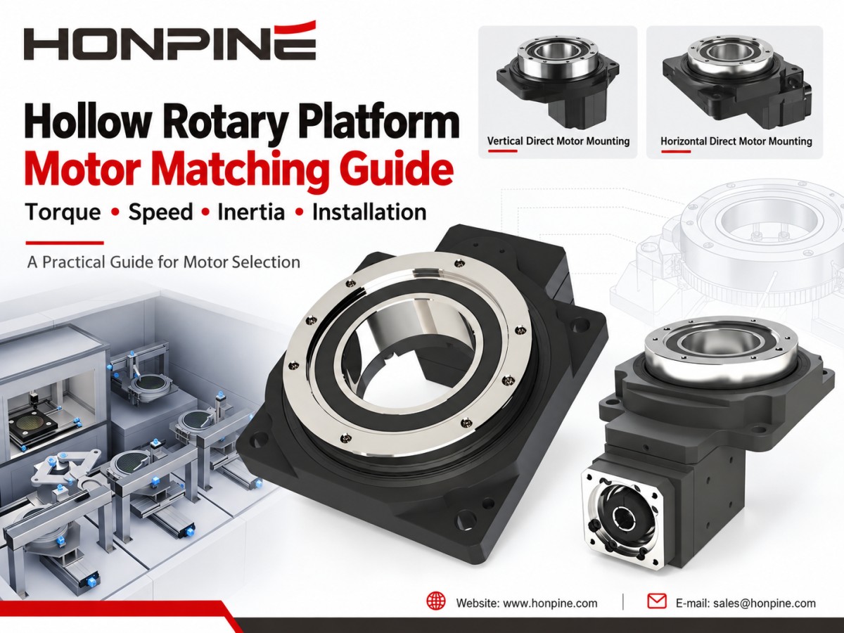 guía de compatibilidad de motores para plataformas rotativas huecas de HONPINE