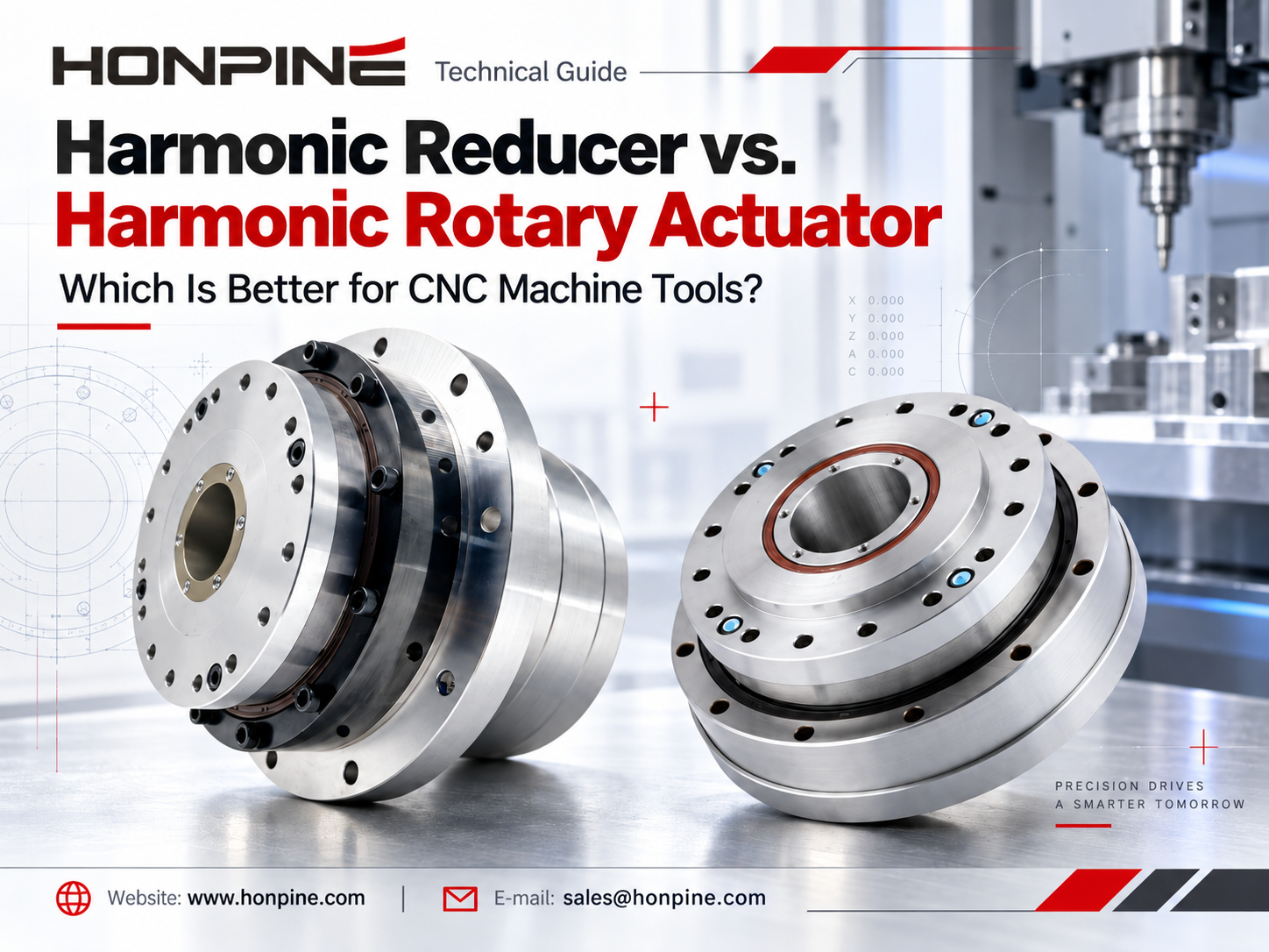 Reductor armónico vs. actuador rotativo armónico: ¿cuál es mejor para las máquinas herramienta CNC?