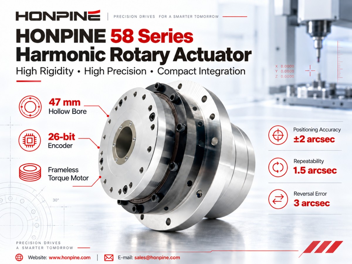 actuador rotativo armónico HONPINE serie 58