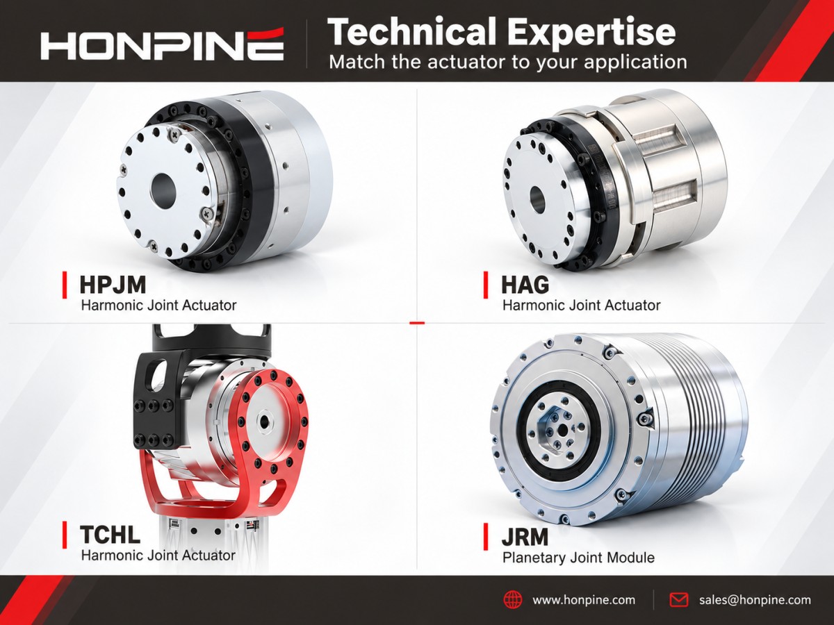 Actuadores de articulación robótica HPJM, HAG, TCHL y JRM de HONPINE Actuadores de articulación robótica HPJM, HAG, TCHL y JRM de HONPINE