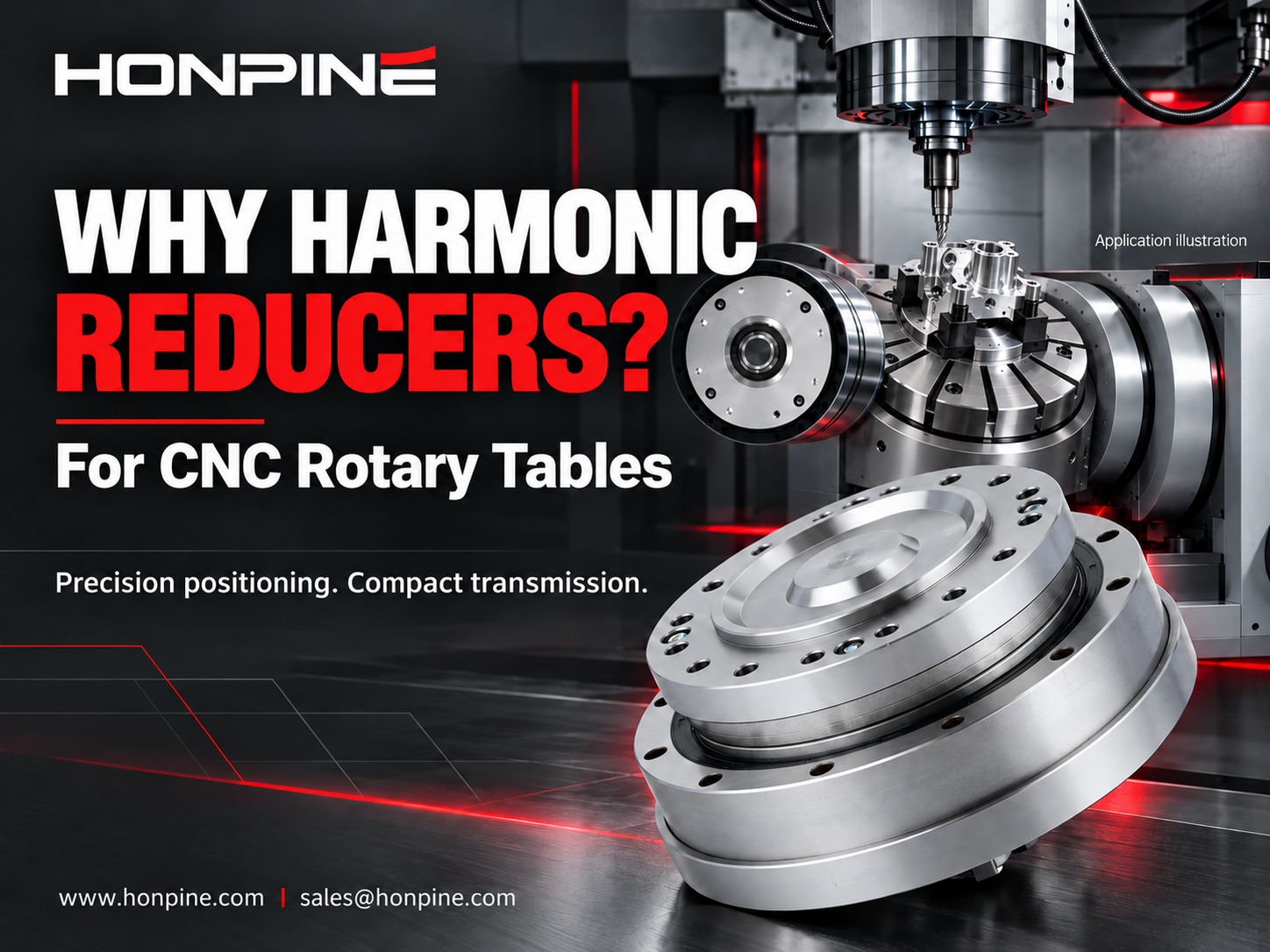 ¿Por qué son adecuados los reductores armónicos para las mesas giratorias de máquinas herramienta CNC?