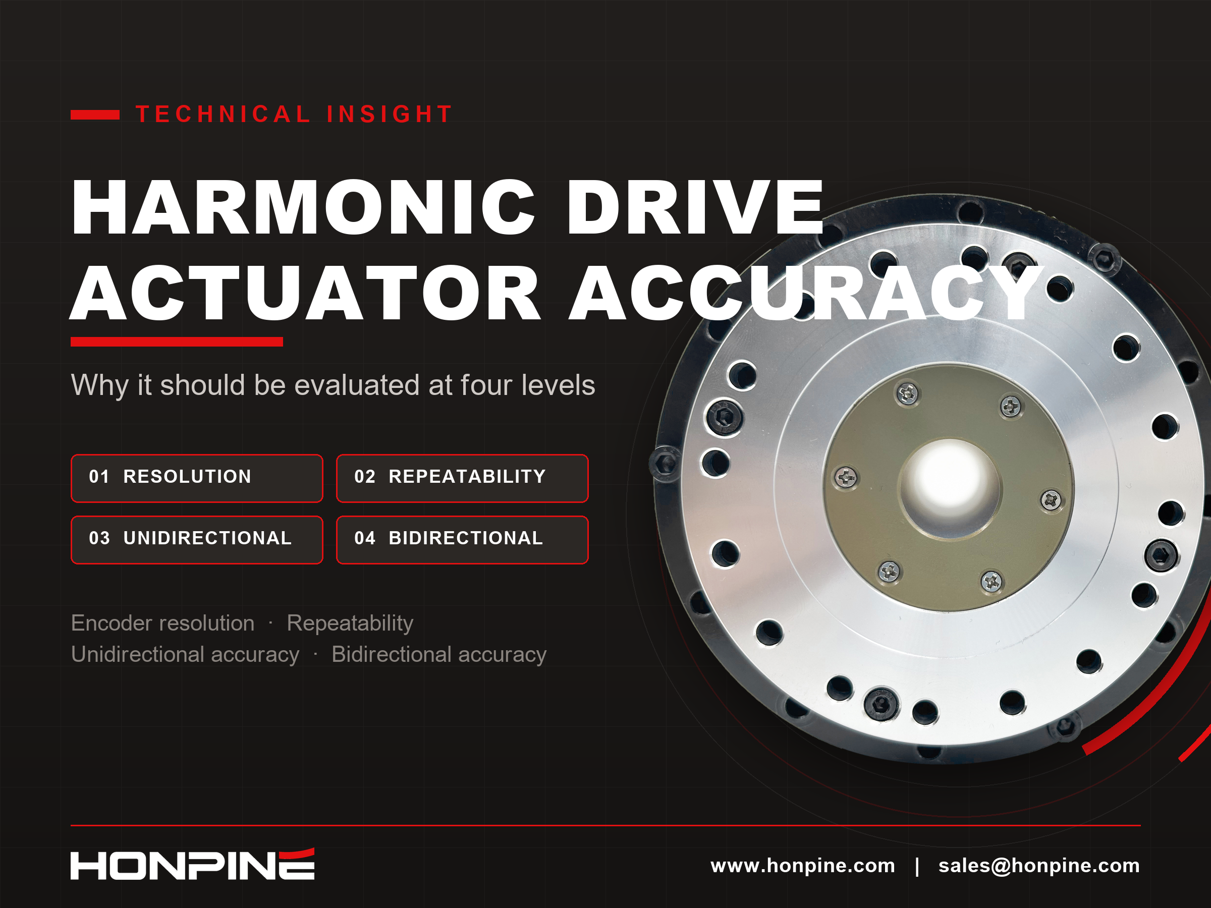 Precisión de los actuadores Harmonic Drive: por qué debe evaluarse en cuatro niveles