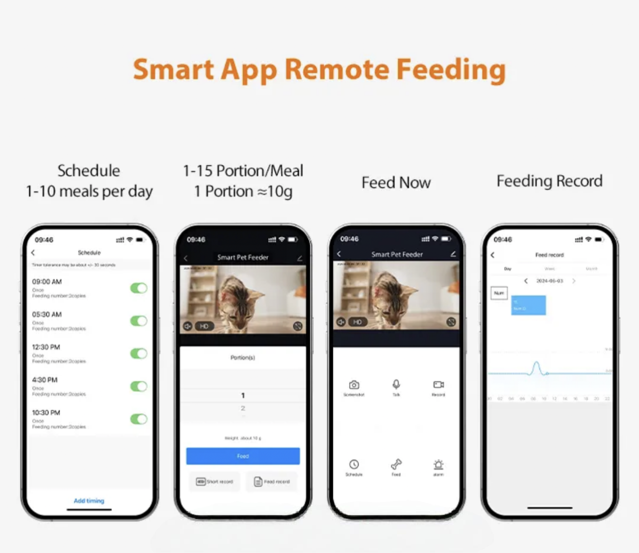 OEM 5L Dry food Smart Feeder+4L Waterer fountain Combo GFD21 Series | IoT Pet Tech Manufacturer