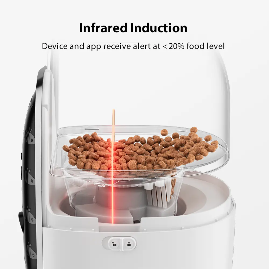 3L Dual Power Pet Smart Feeder Tuya App Dry Food Dispenser with WiFi Camera remote visible GFD20 Series