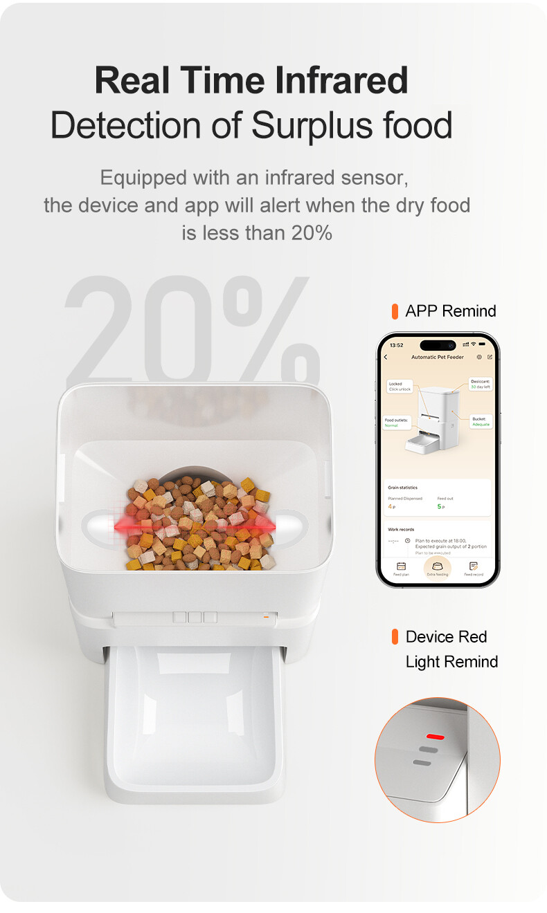 6L 3-12mm kibble pet dry food Smart Feeder with Senser Camera 2.4G/5G dual band WiFi Tuya App Remote Operation GFD24 Series