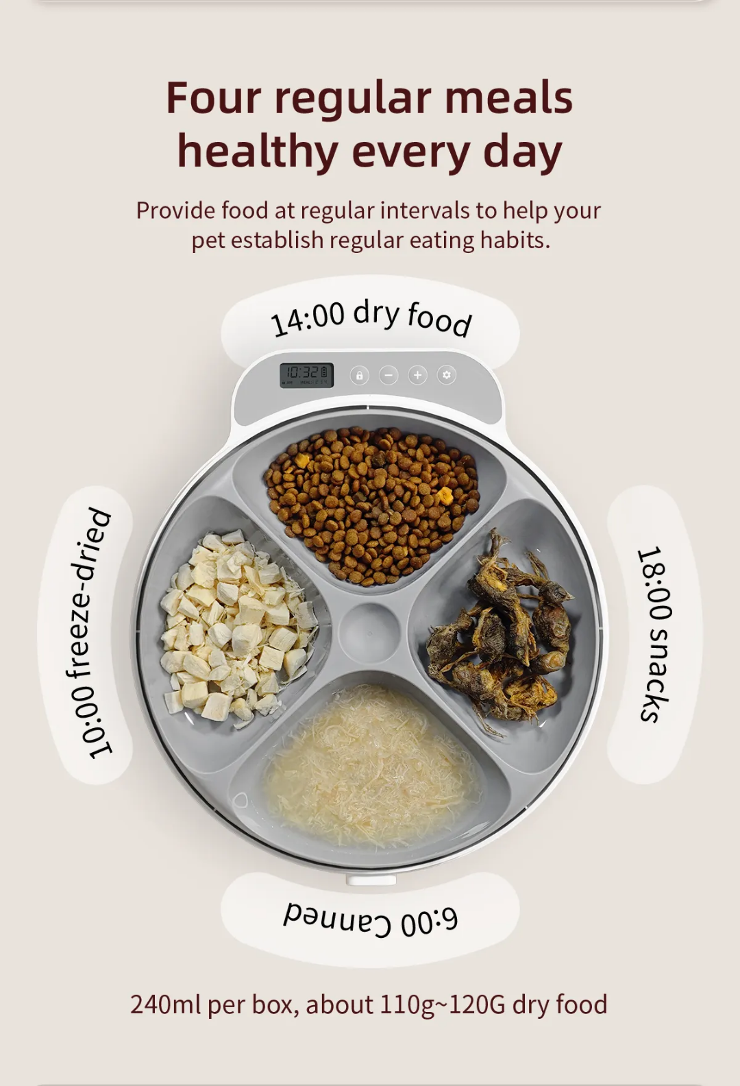 230ml*4-Meals Pet Wet Food Dispenser 12Hours Freshness Outside Feeder Travel Use Smart Multi-Meal Feeder GFQ15