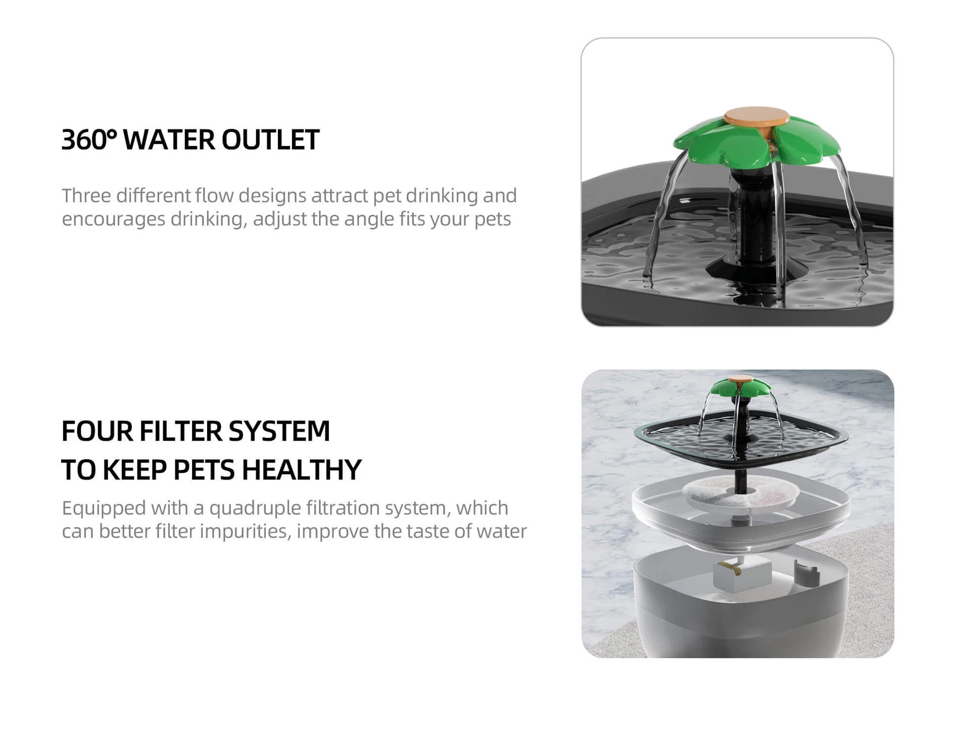 2L Pet Smart Fountain OEM 35dB Silent Hydration Solution for Pet Retailers & Wholesalers GWQ30