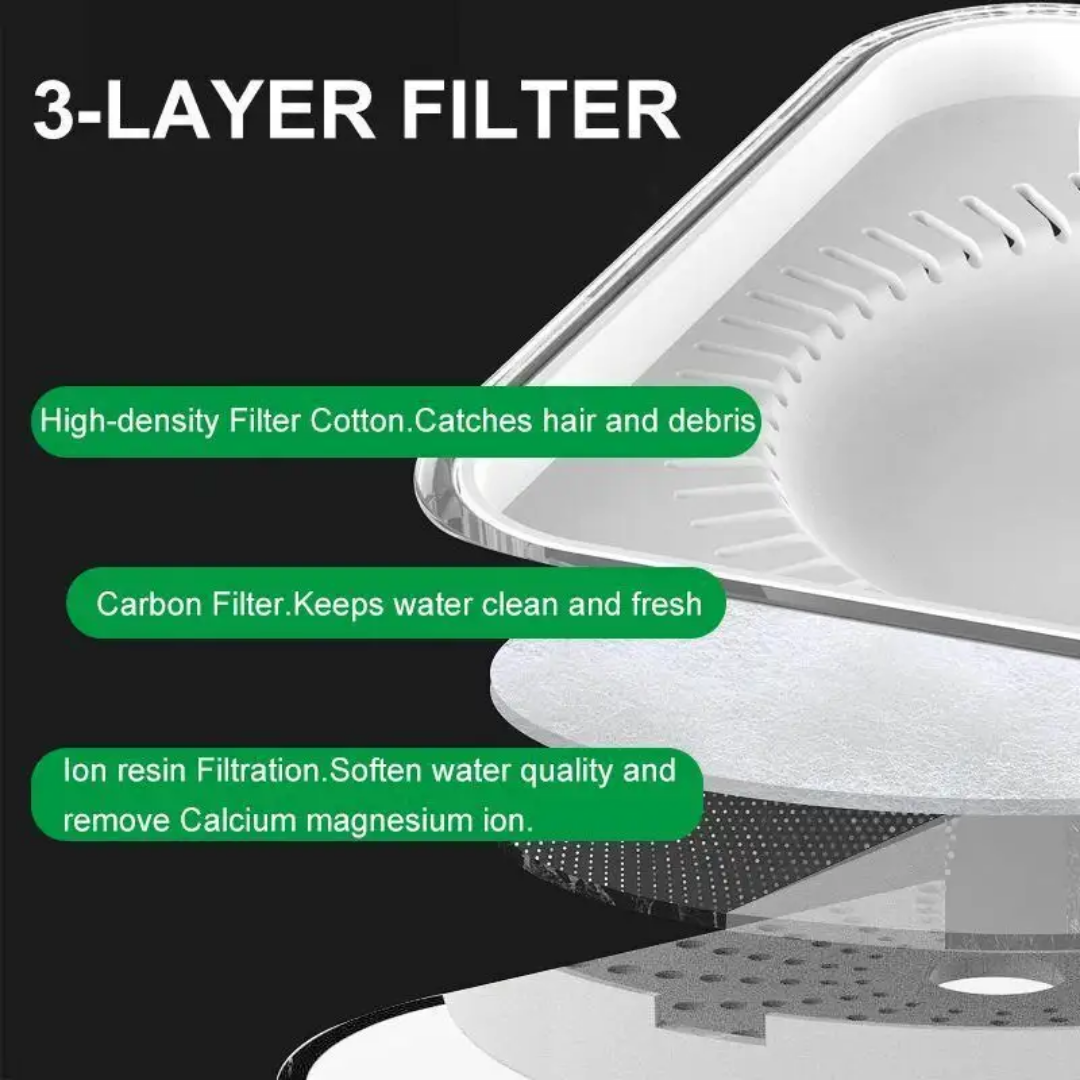 3L Smart Dual-Flow Pet Water Dispenser GWD37 B2B Solutions for Wholesale, Distribution & Retail