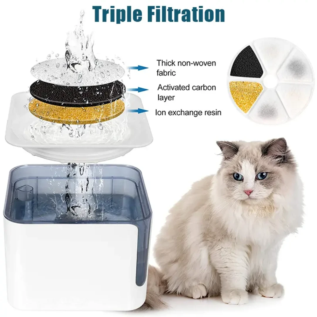3L Smart Dual-Flow Pet Water Dispenser GWD37 B2B Solutions for Wholesale, Distribution & Retail