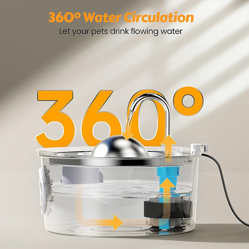 3.2L All SUS304 Smart Pet Water Fountain with 