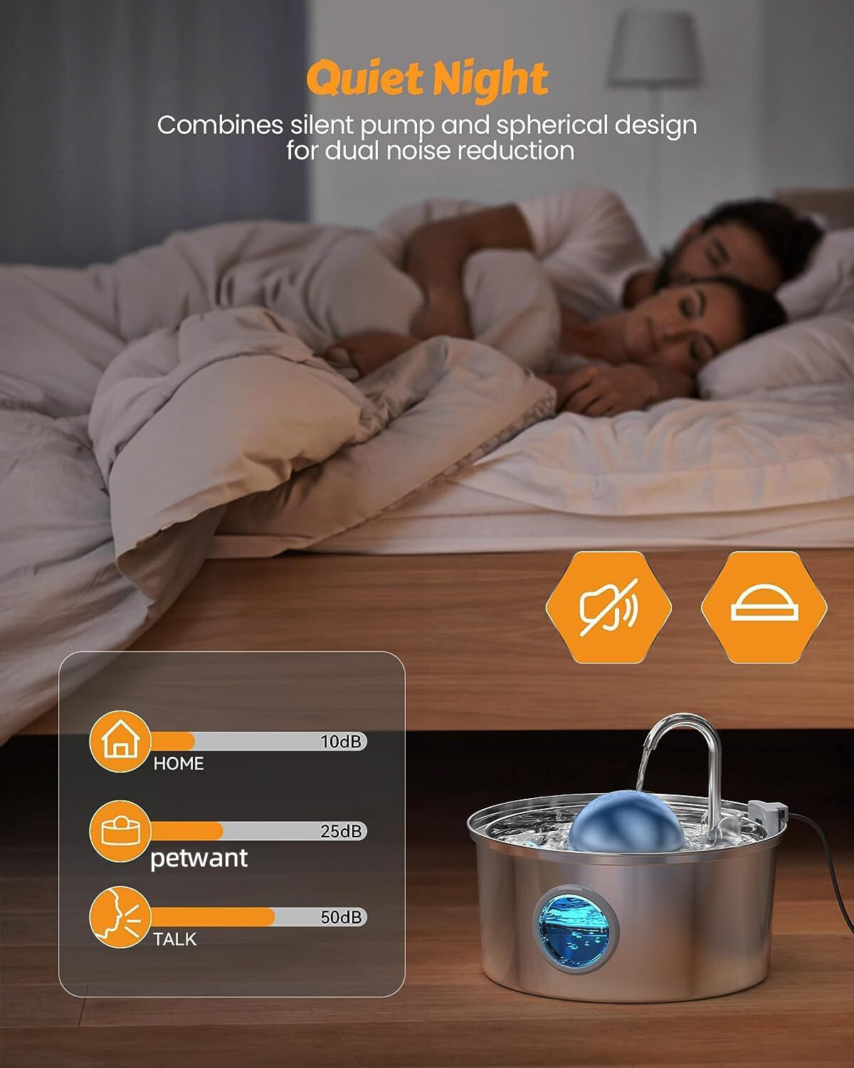 3.2L All SUS304 Smart Pet Water Fountain with 