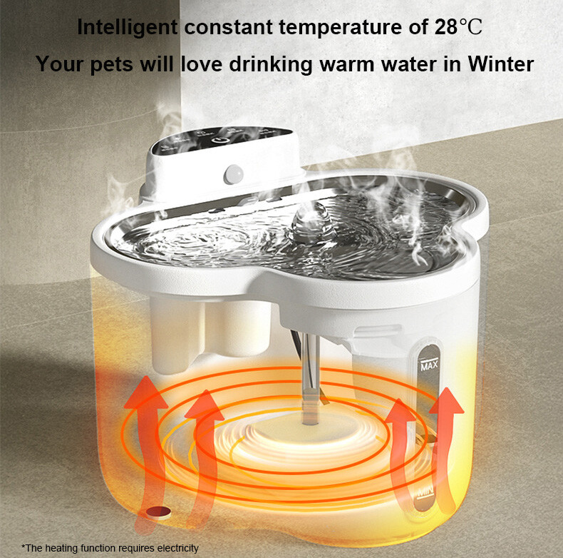 2.5L Cloud-Shaped Smart Heated Pet Water Dispenser with UV Sterilization& 60-Day Battery OEM/ODM for Pet Retailers & Veterinary Clinics GWX40