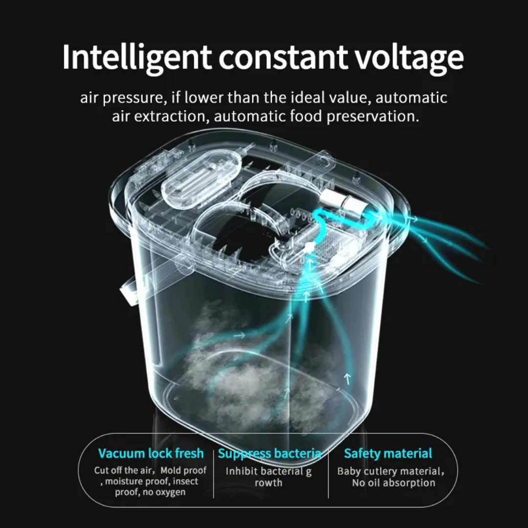 13L+ Smart Vacuum-Sealed Pet Food Storage Container GCC20