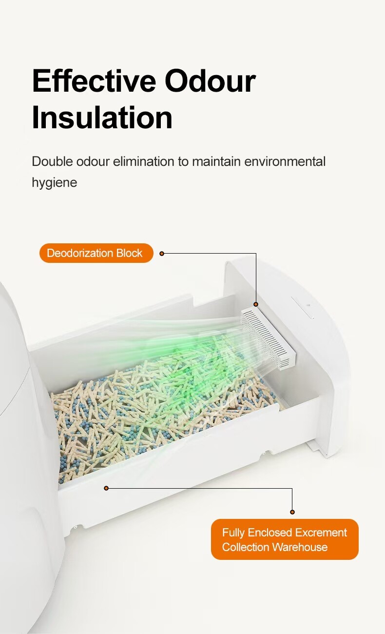 65L Commercial Self-Cleaning Cat Litter Box with TUYA APP Control | | OEM/ODM for Multi-Cat Facilities & Pet Retailers GLW55/55W