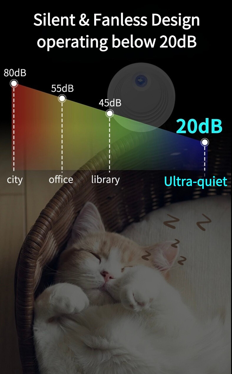 Dual-Battery Smart Pet Odor Eliminator (2600mAh & 5200mAh Models) Air Purifier for Pet Toilet GPC61/ 61P