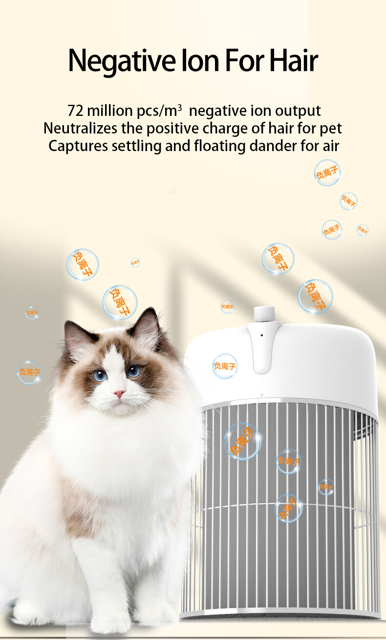 HEPA H13 Pet Air Purifier for Hair & Odor - Ultra Quiet 40dB UV Sanitizer 15㎡ Coverage floating hair absoption