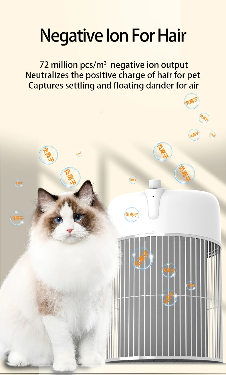 HEPA H13 Pet Air Purifier for Hair & Odor - Ultra Quiet 40dB UV Sanitizer 15㎡ Coverage floating hair absoption