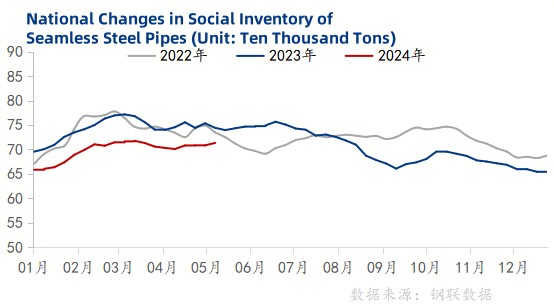 1747125672780835422833442816.png 文章内容