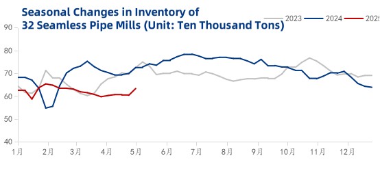 1747125672780835425115148288.png 文章内容