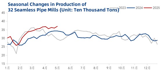1747125672780835425257668608.png 文章内容