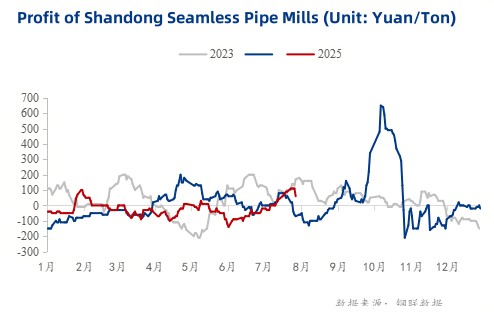 1756199158818892384272482304.png 文章内容