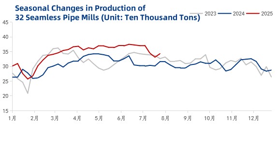 1756199159818892389016244224.png 文章内容