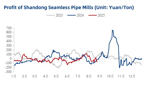 1756883754821763787887931392.png 文章内容