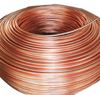 C1100 Copper Wire