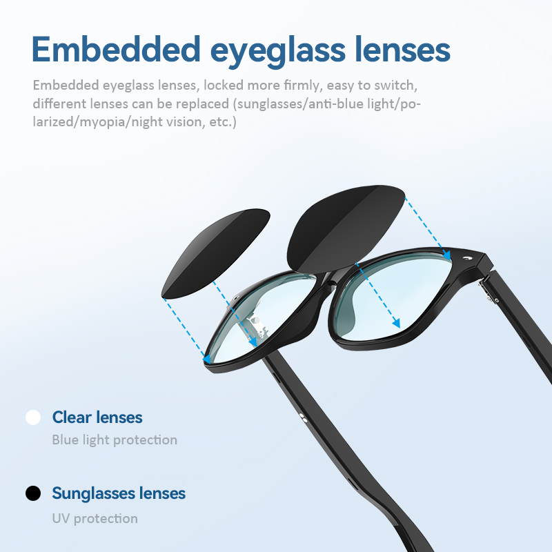 G05-C Smart Bluetooth Glasses | Audio Smart Eyewear for Everyday & Outdoor Use with Built-In Interchangeable Lenses, Voice Assistant & Calls