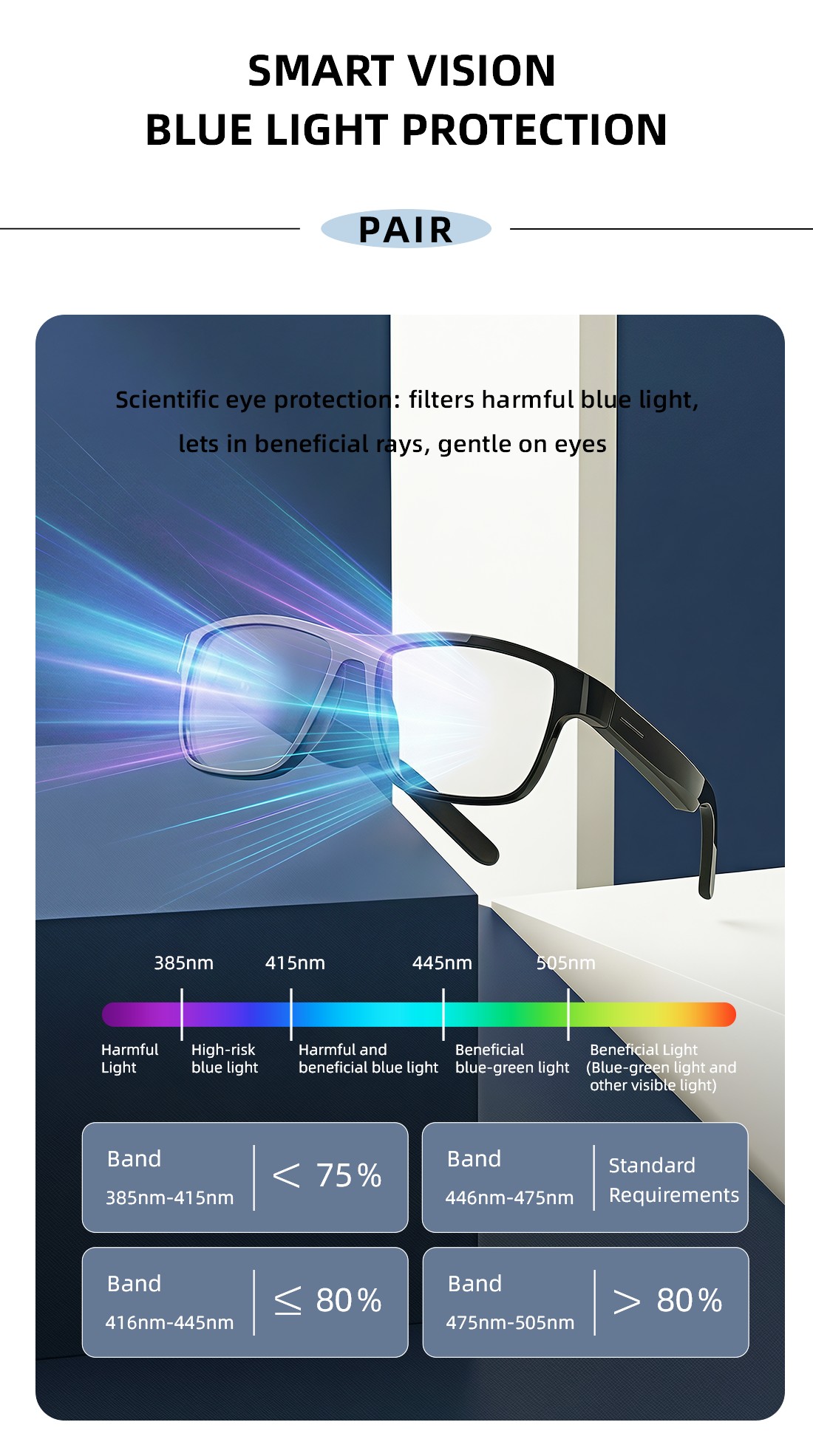 Audio Smart Eyewear 4