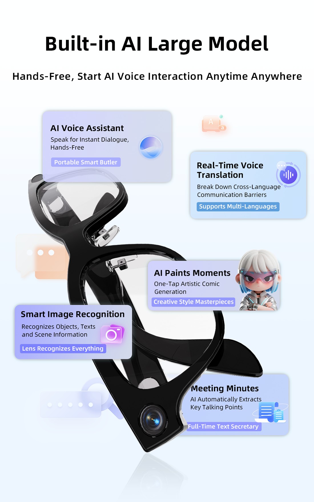 smart-camera-glasses 7