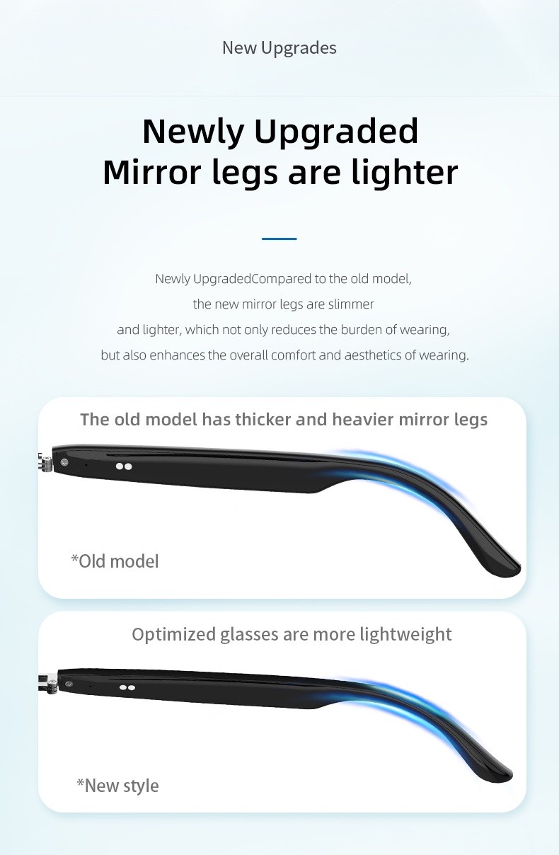smart-eyewear-smart-glasses_11
