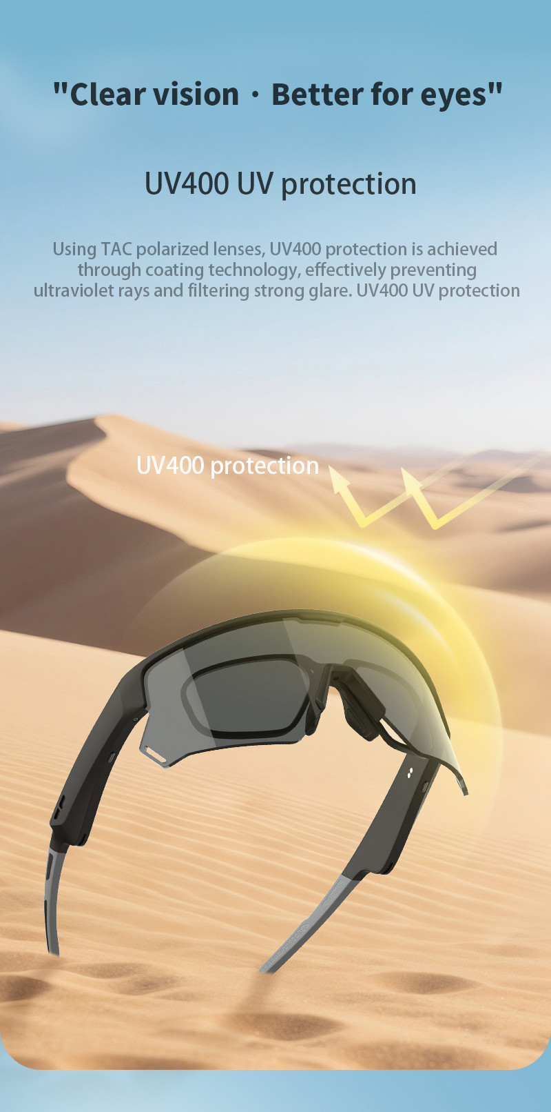 Smart Glasses 4