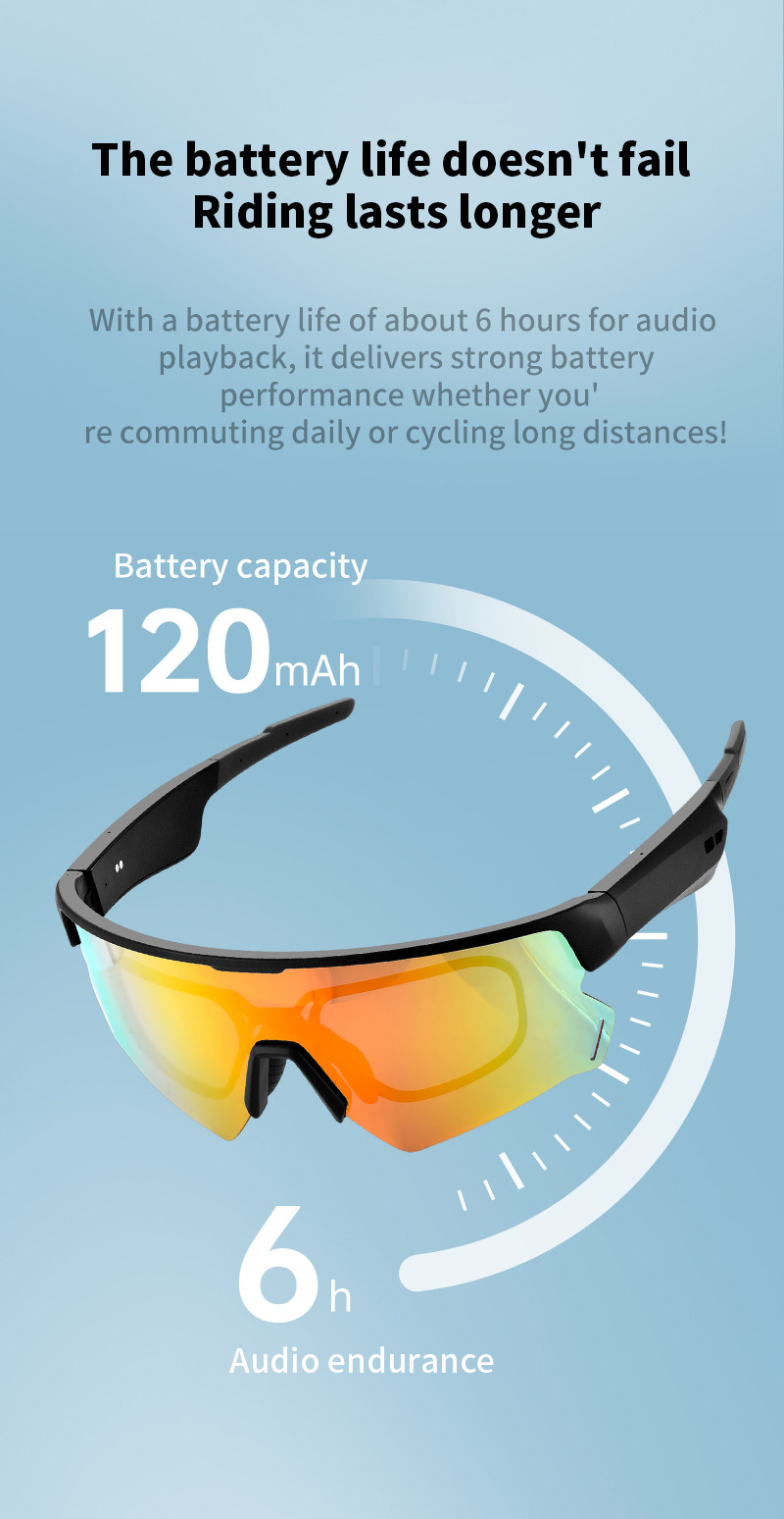 Smart Glasses 11