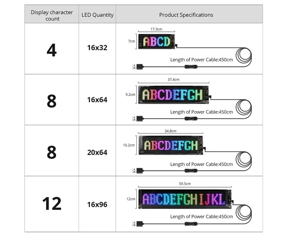 SHENZHEN ZONCENT GLOBAL TECH  Co., LTD