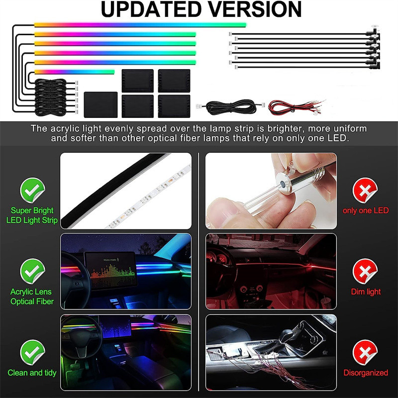 Cross-border hot-selling car acrylic atmosphere light fantasy color streamer light guide bar central control car music rhythm atmosphere light