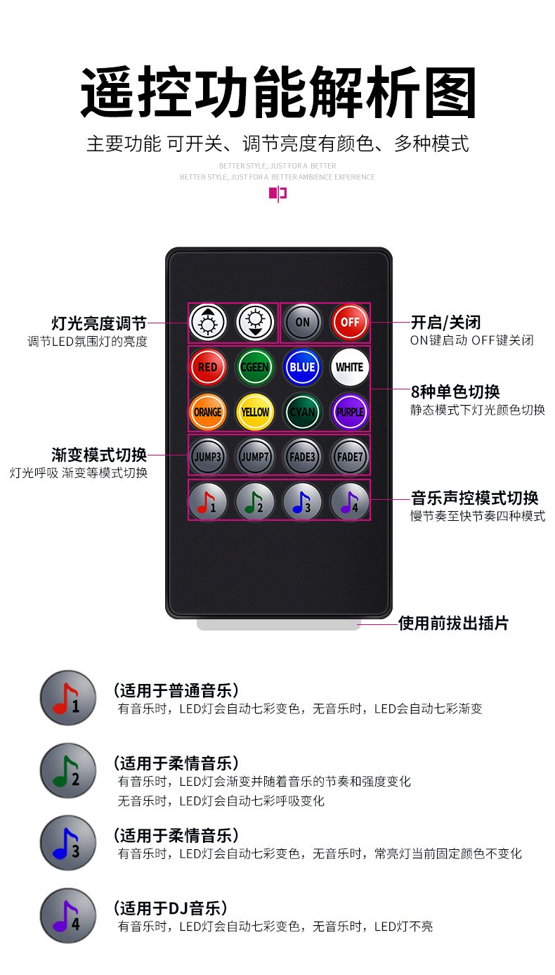 SHENZHEN ZONCENT GLOBAL TECH  Co., LTD
