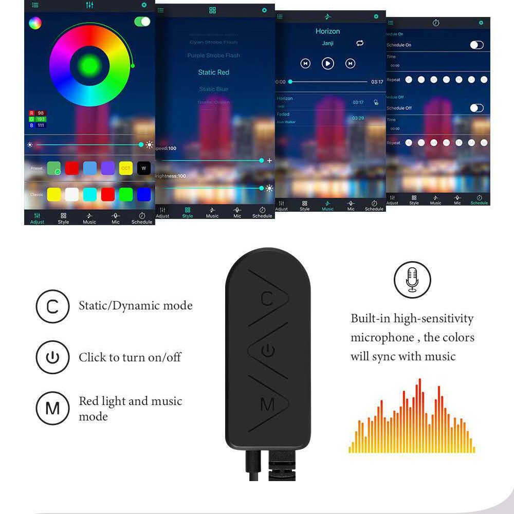 SHENZHEN ZONCENT GLOBAL TECH  Co., LTD