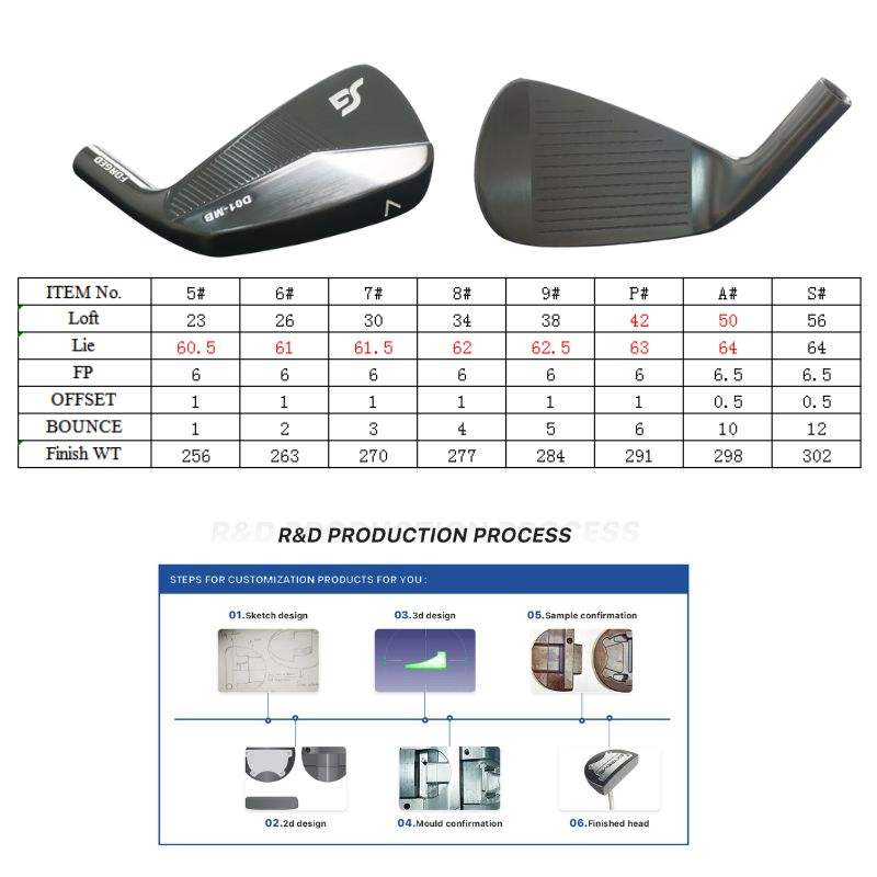 Jasde Factory New Style High End OEM Mens' Right Hand Clubs Set