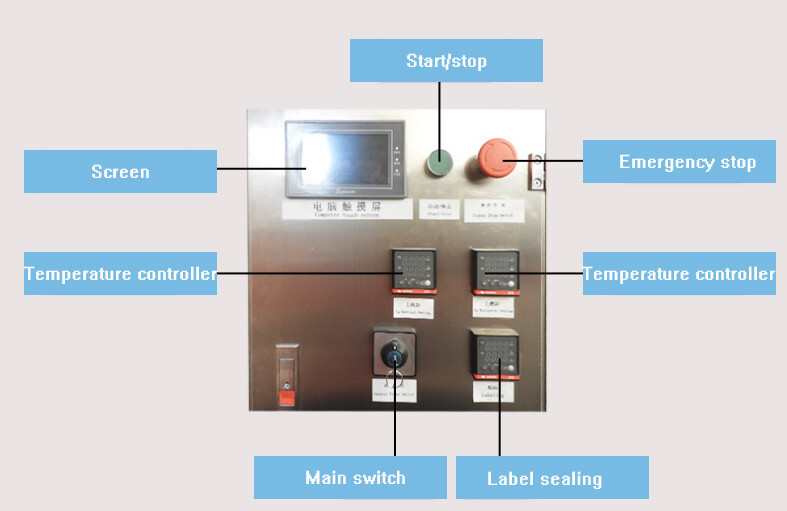带线带标袋泡茶包装机操作界面