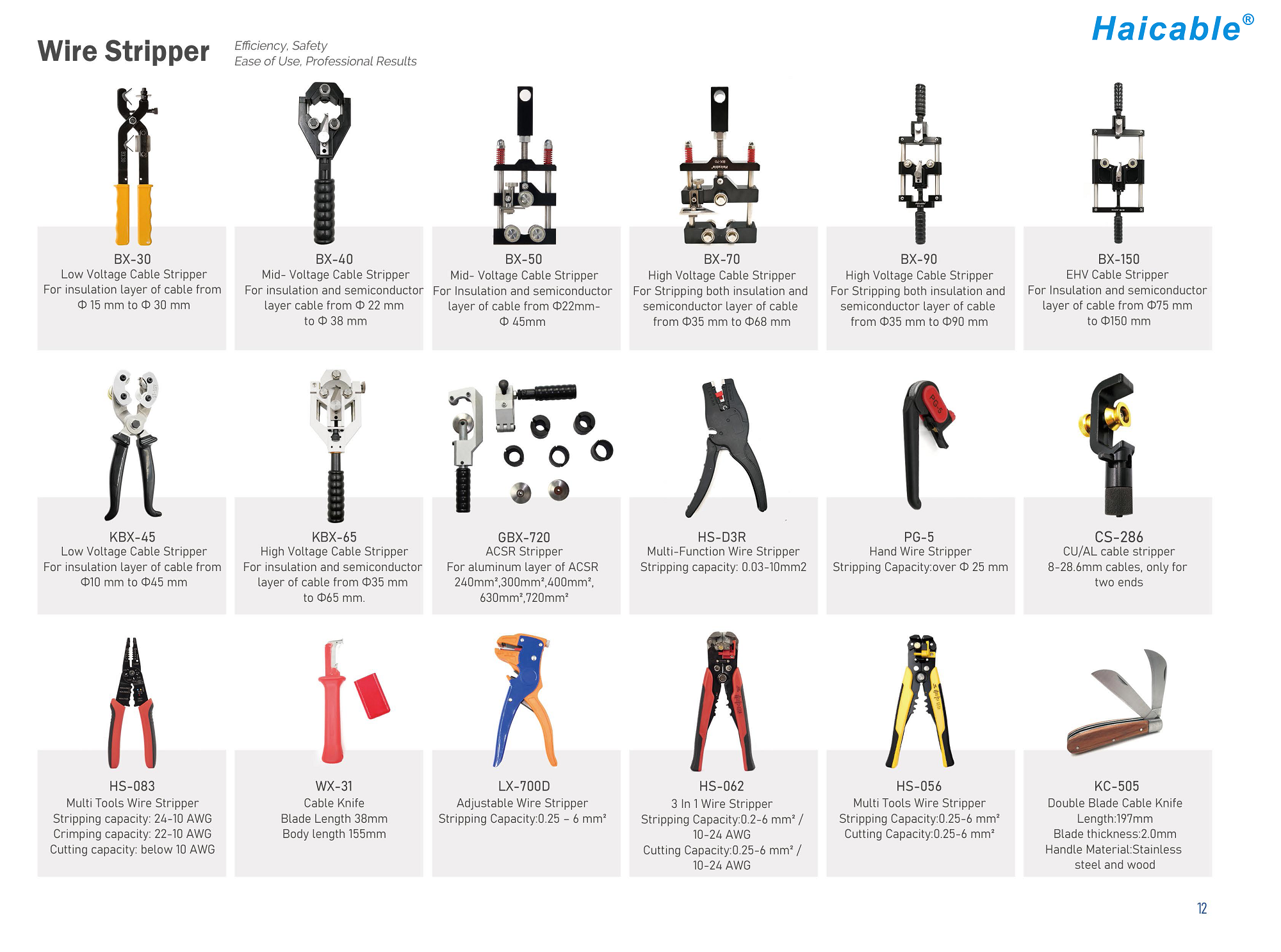 How to use a wire striper?