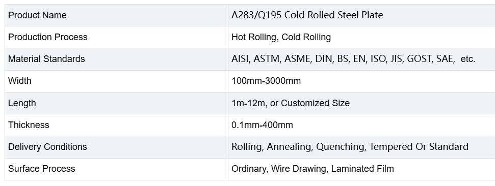 A283Q195 Cold Rolled Steel Plate.png