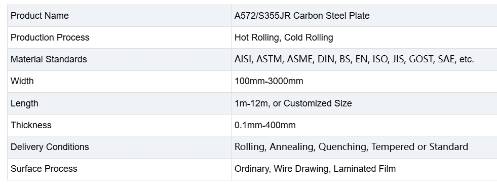 A572S355JR Carbon Steel Plate.png
