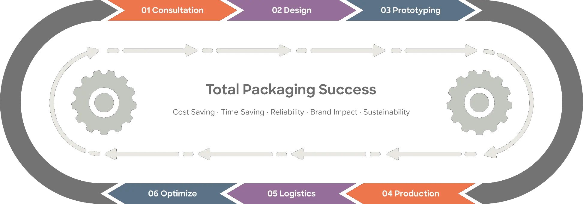 企业微信截图_17524846415306