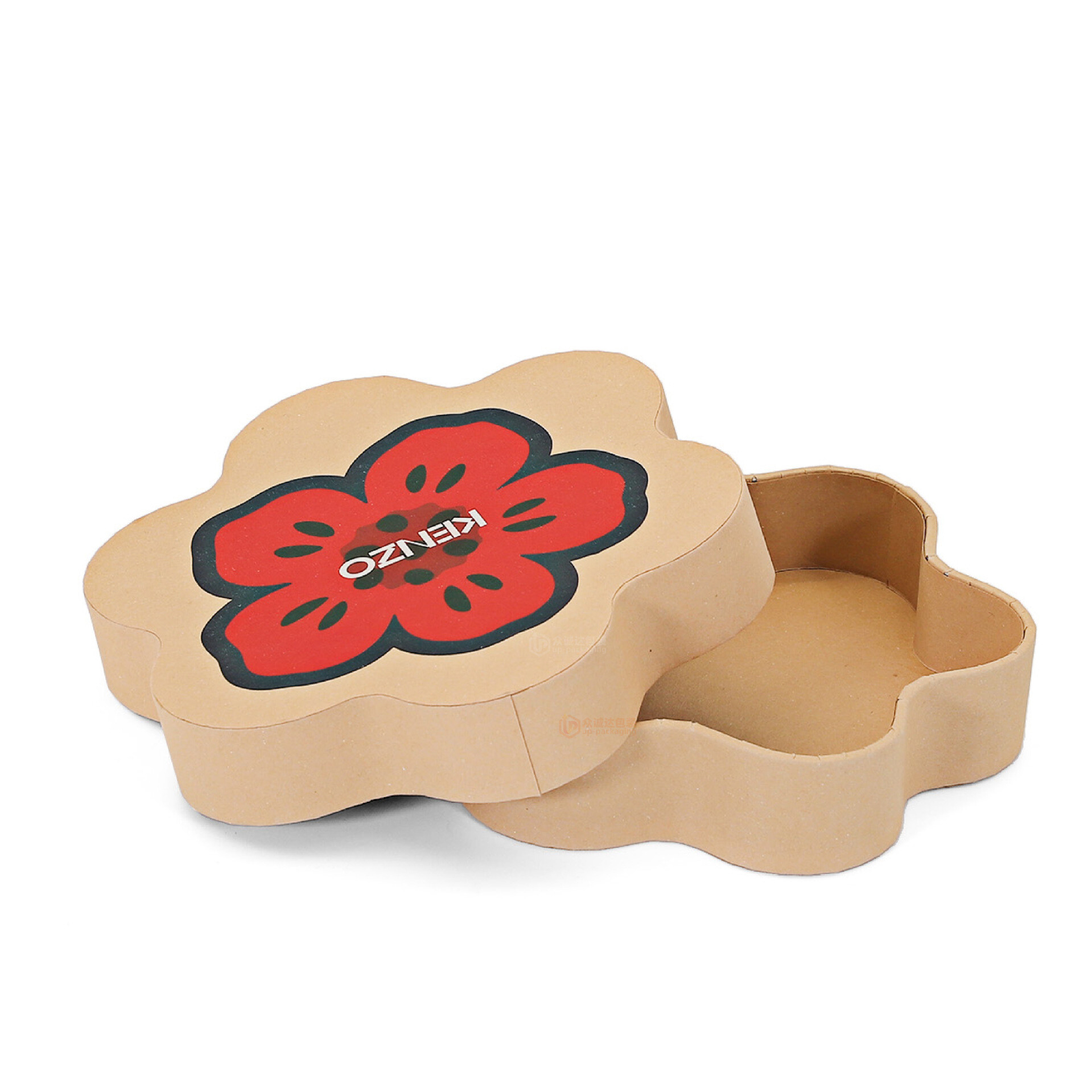 Special-shaped box
