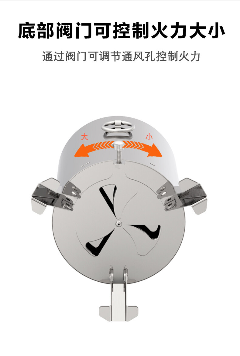 1688-小号无烟不锈钢火炉-详情页_08.jpg