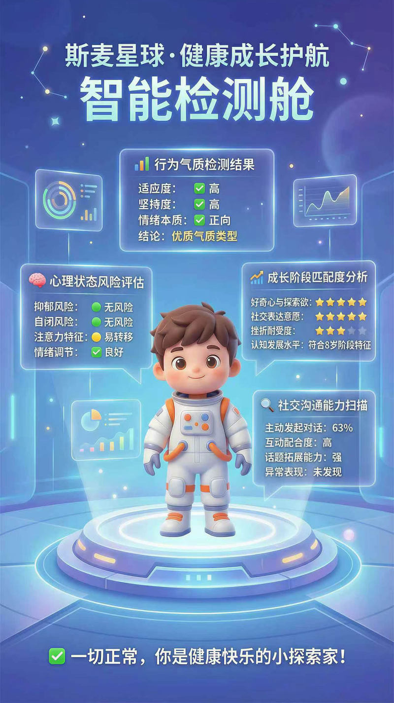 斯麦星球用户分析报告_03