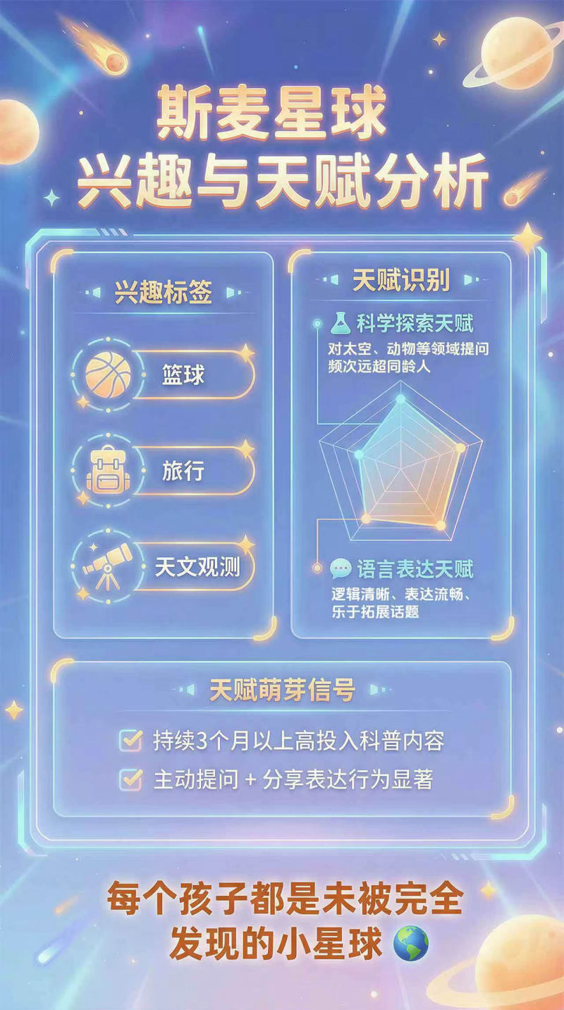 斯麦星球用户分析报告_04