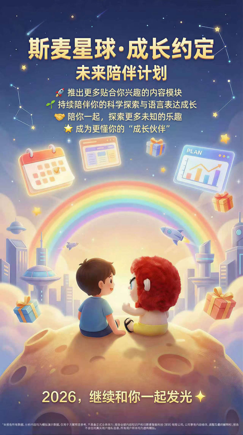 斯麦星球用户分析报告_07
