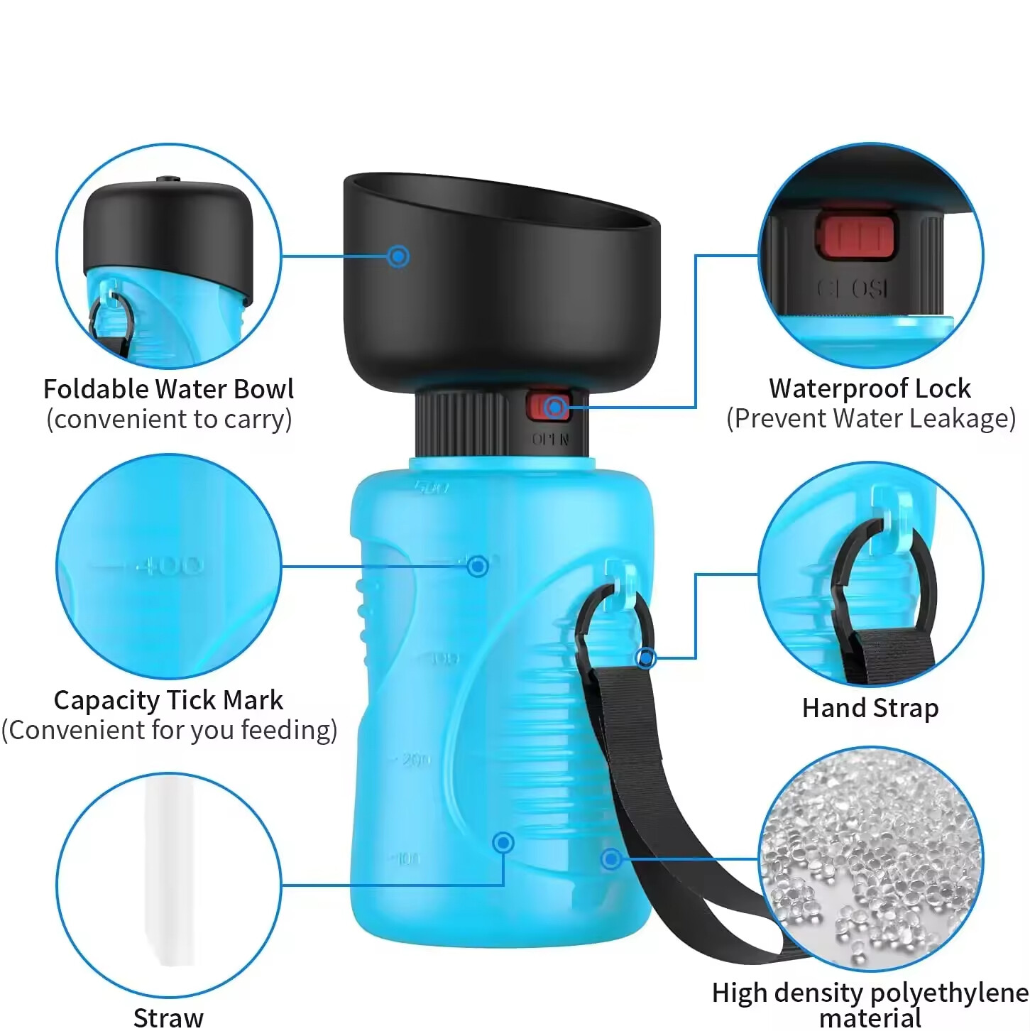 Portable Pet Water Dispenser Bowl